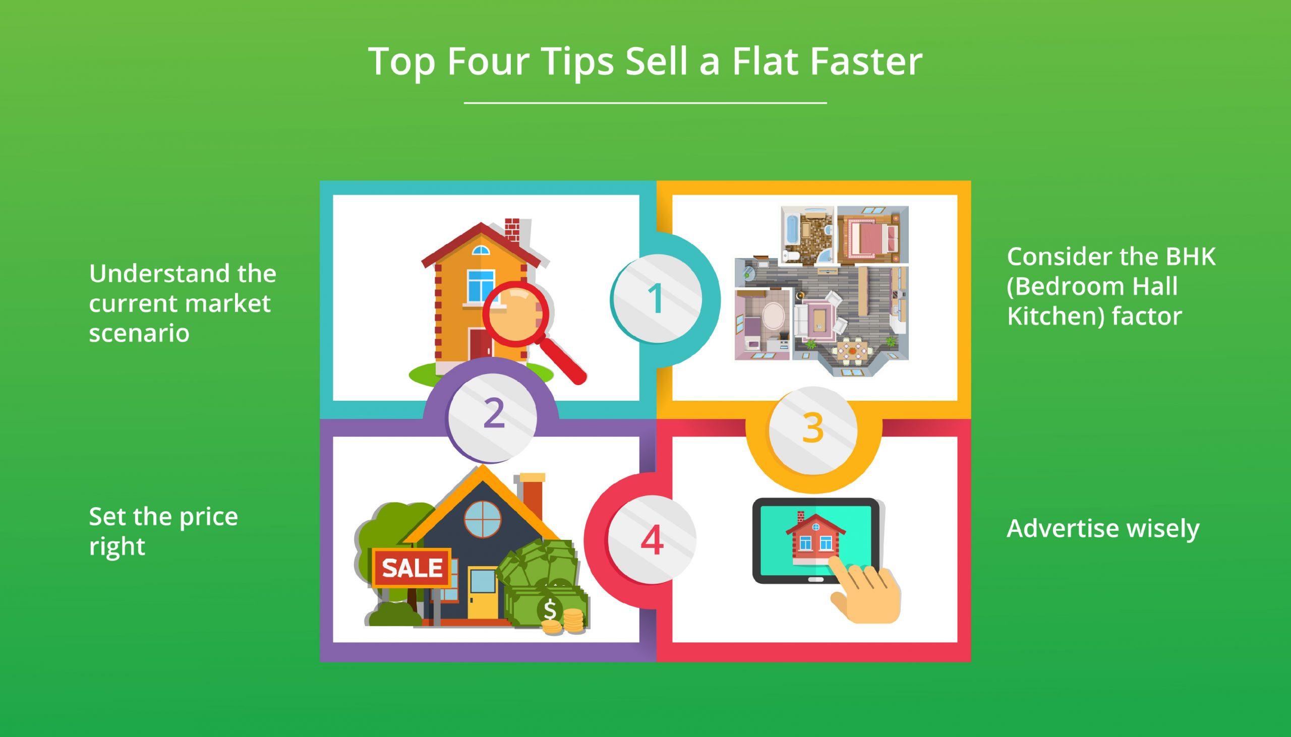 Top Four Tips Sell a Flat Faster