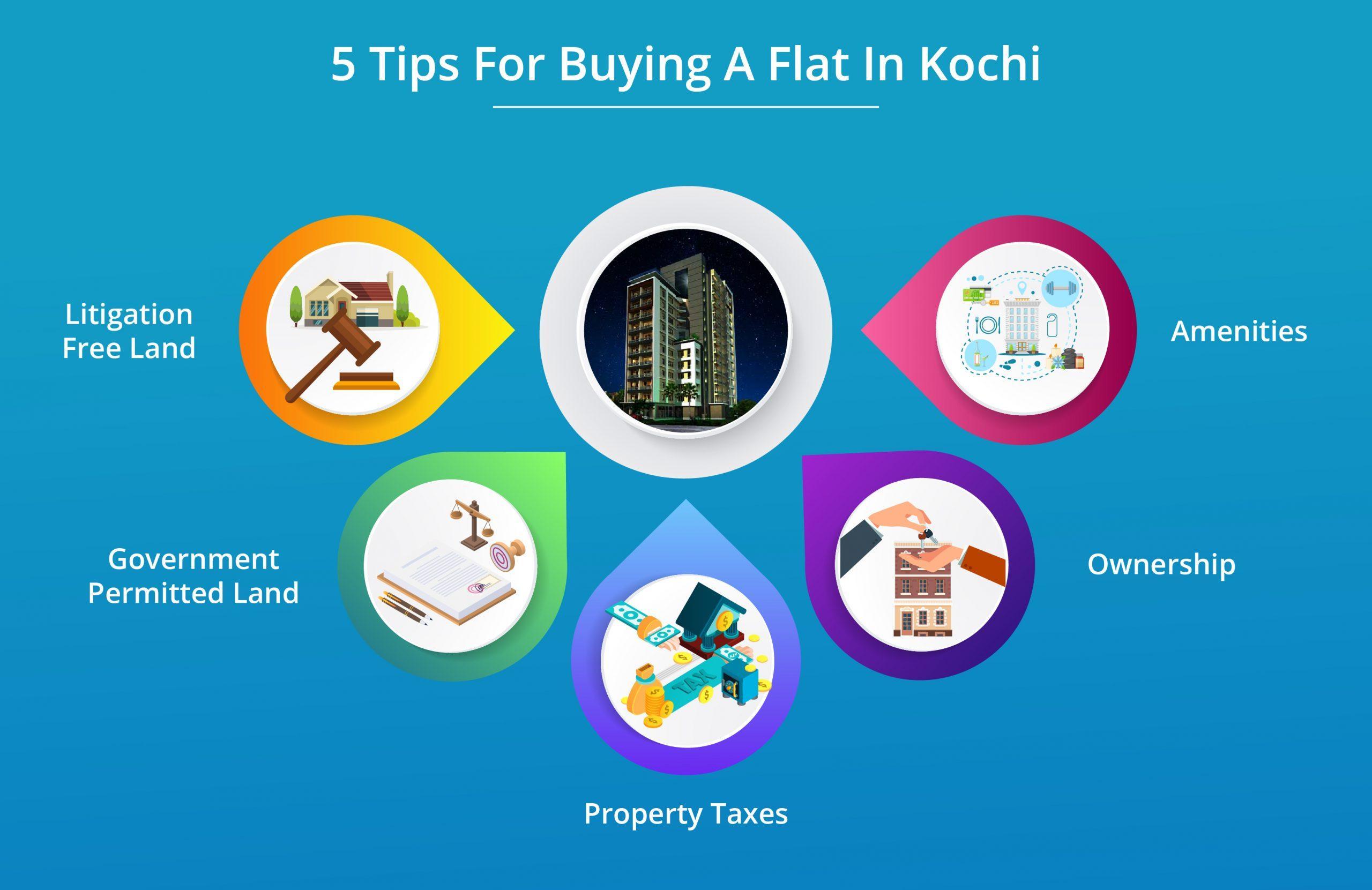 5 Tips For Buying A Flat In Kochi