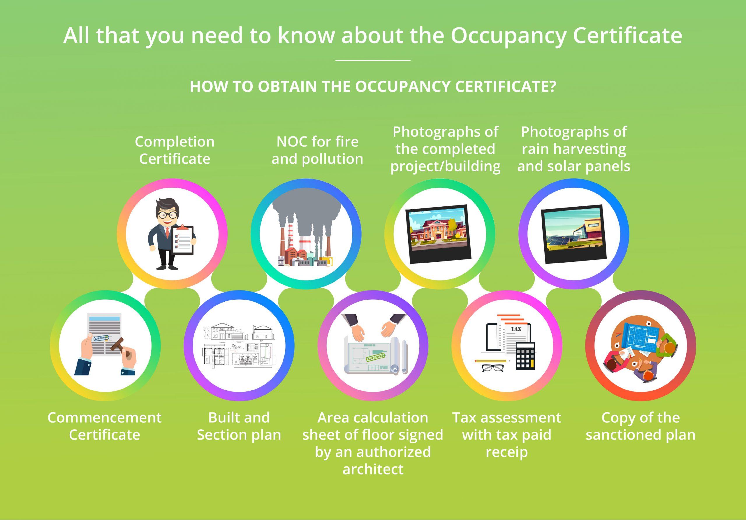 All that you need to know about the Occupancy Certificate
