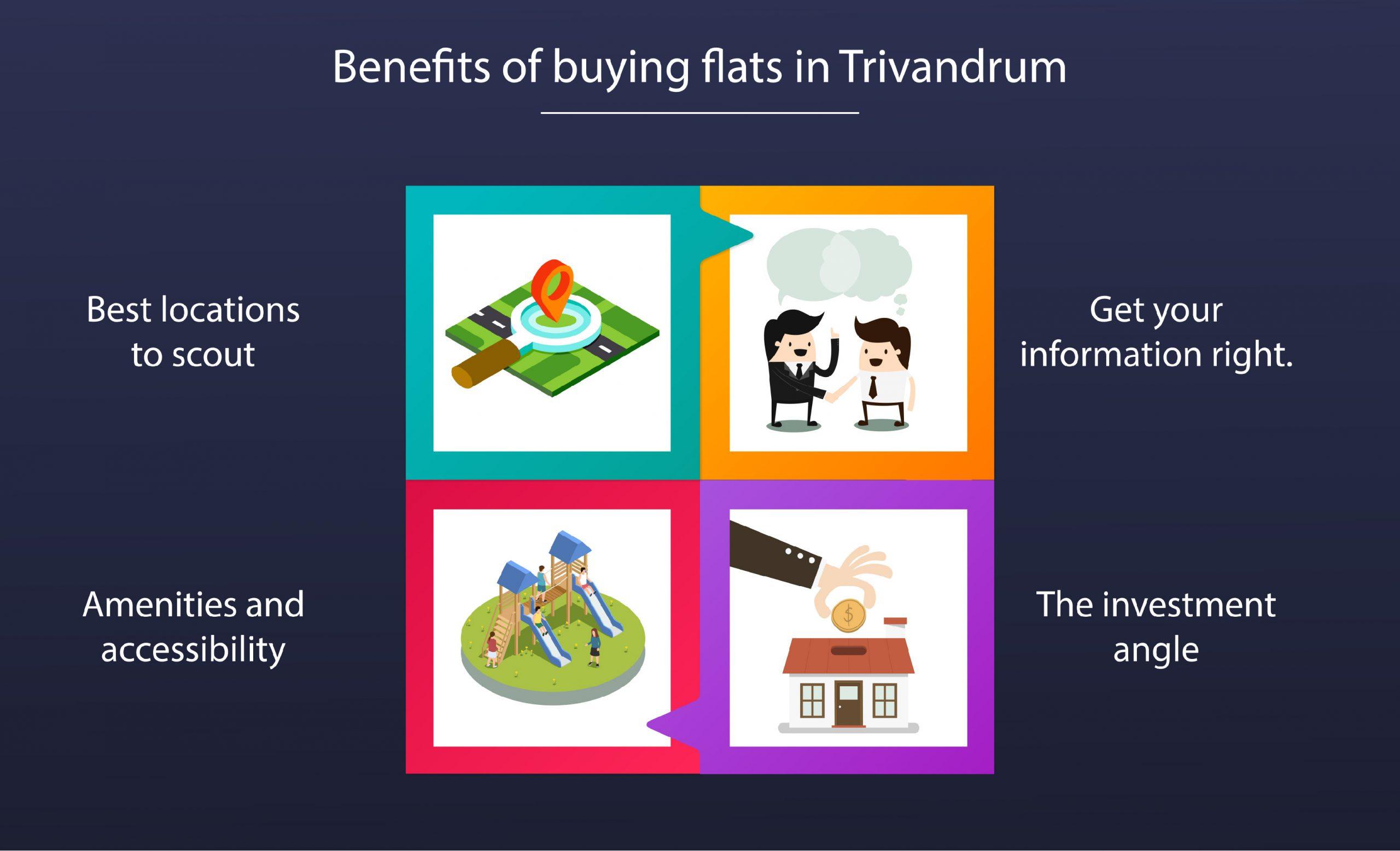 Benefits of buying flats in Trivandrum