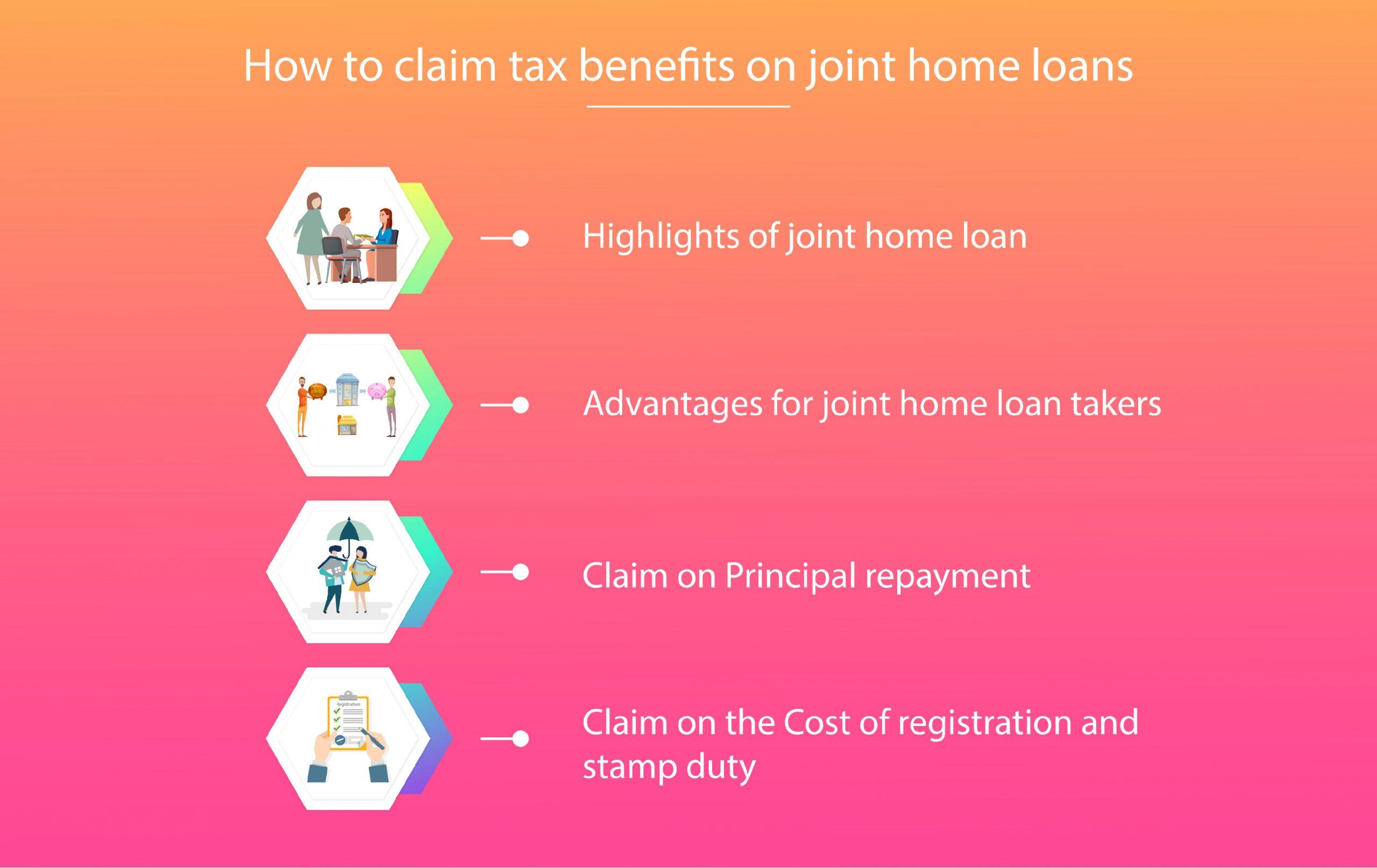 How to claim tax benefits on joint home loans