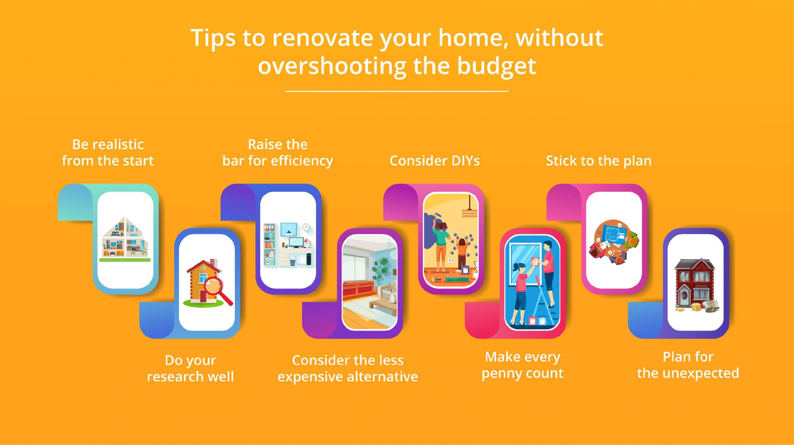 Tips to renovate your home, without overshooting the budget!