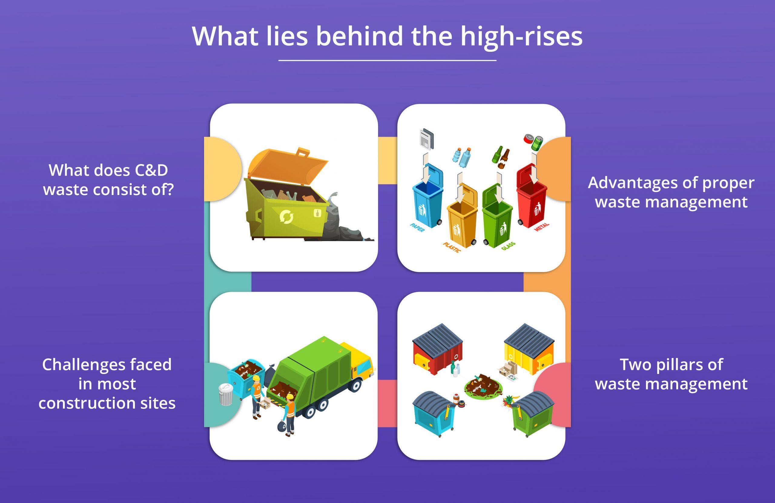 What lies behind the high-rises